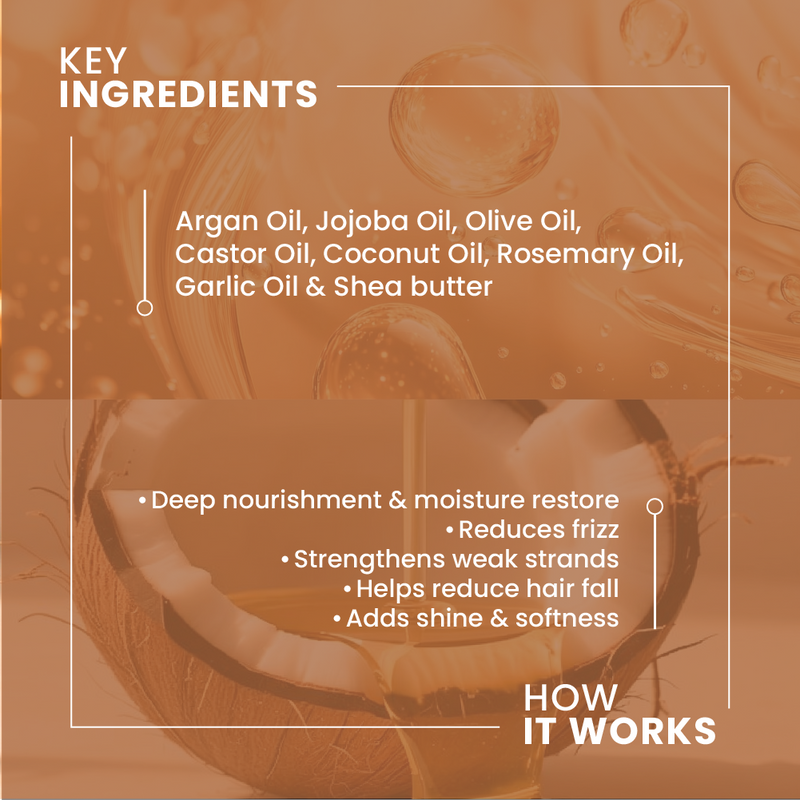 Mood 7Oils Plus Intensive Hydration Leave-In (200ml)