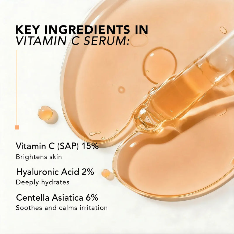 Vitamin C serum key ingredients infographic with orange dropper