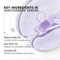 Niacinamide 5% serum key ingredients infographic