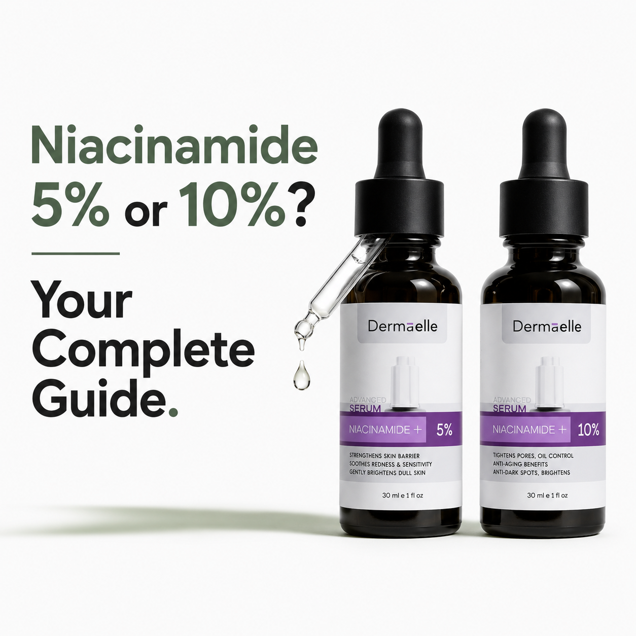 Niacinamide 5% or 10%? Your Complete Guide to Choosing the Right One for Your Skin