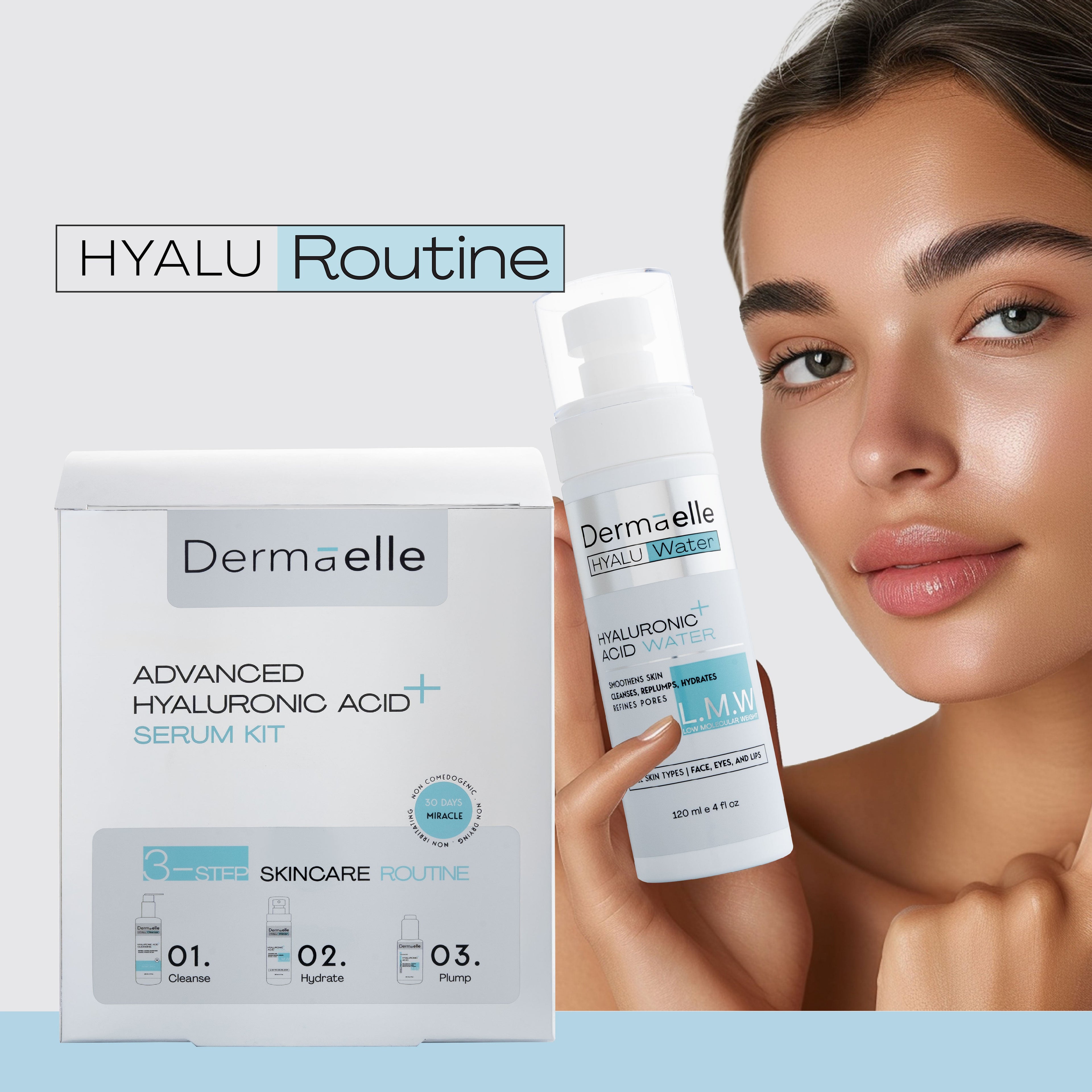 Advanced Hyaluronic Acid+ Serum Kit