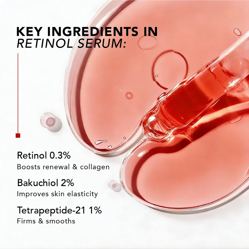 Advanced Retinol Multi-Peptides Serum 30ml