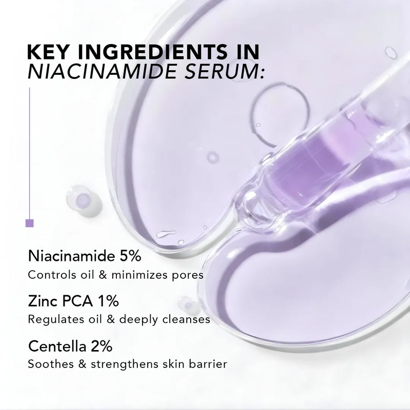 Niacinamide 5% serum key ingredients infographic