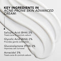 Acne-Prone Skin Treatment Cream 60ml