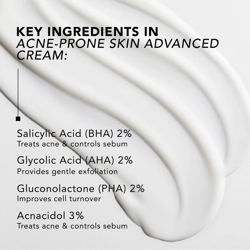 Acne-Prone Skin Treatment Cream 60ml