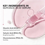 Glycolic acid serum key ingredients infographic with pink dropper