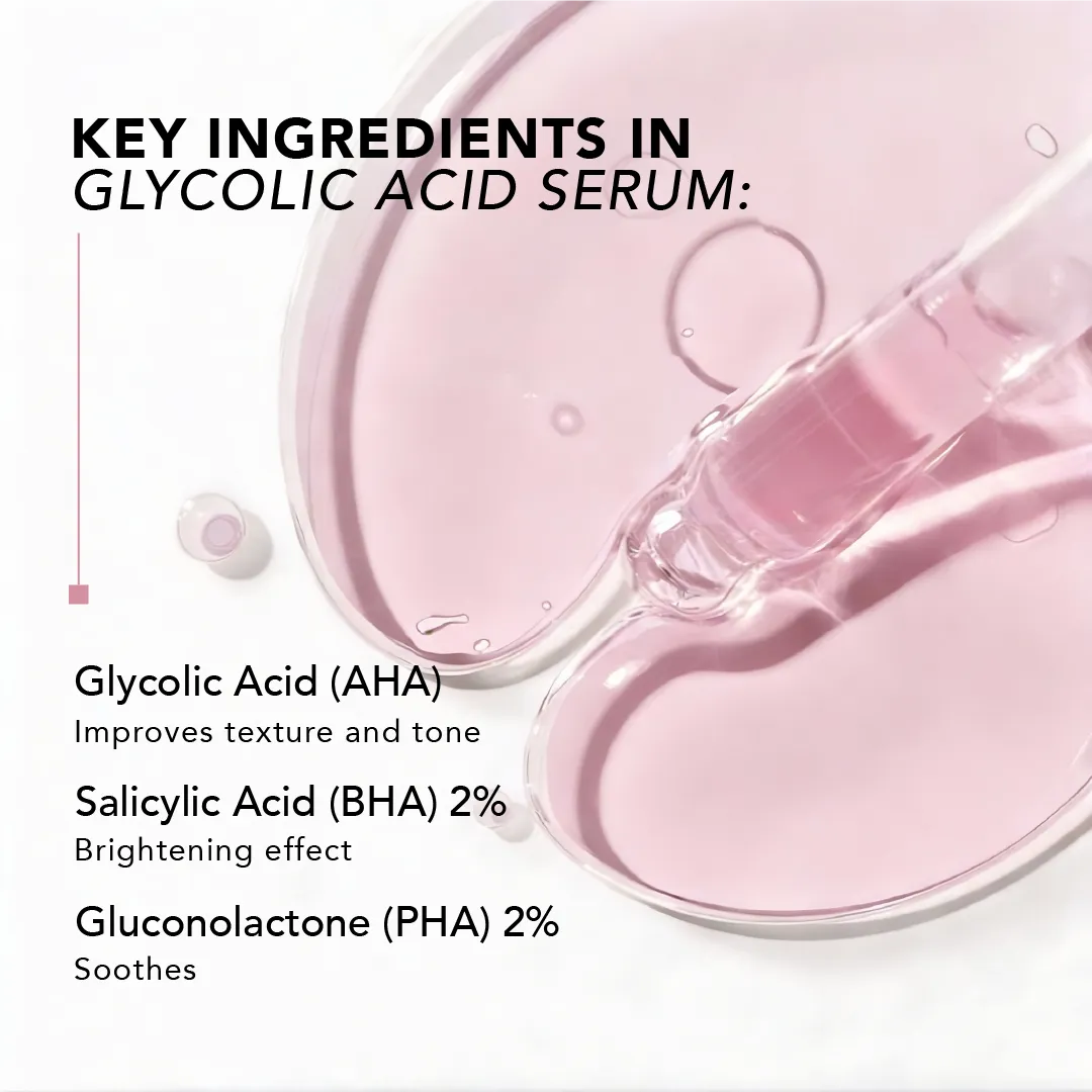 Glycolic acid serum key ingredients infographic with pink dropper
