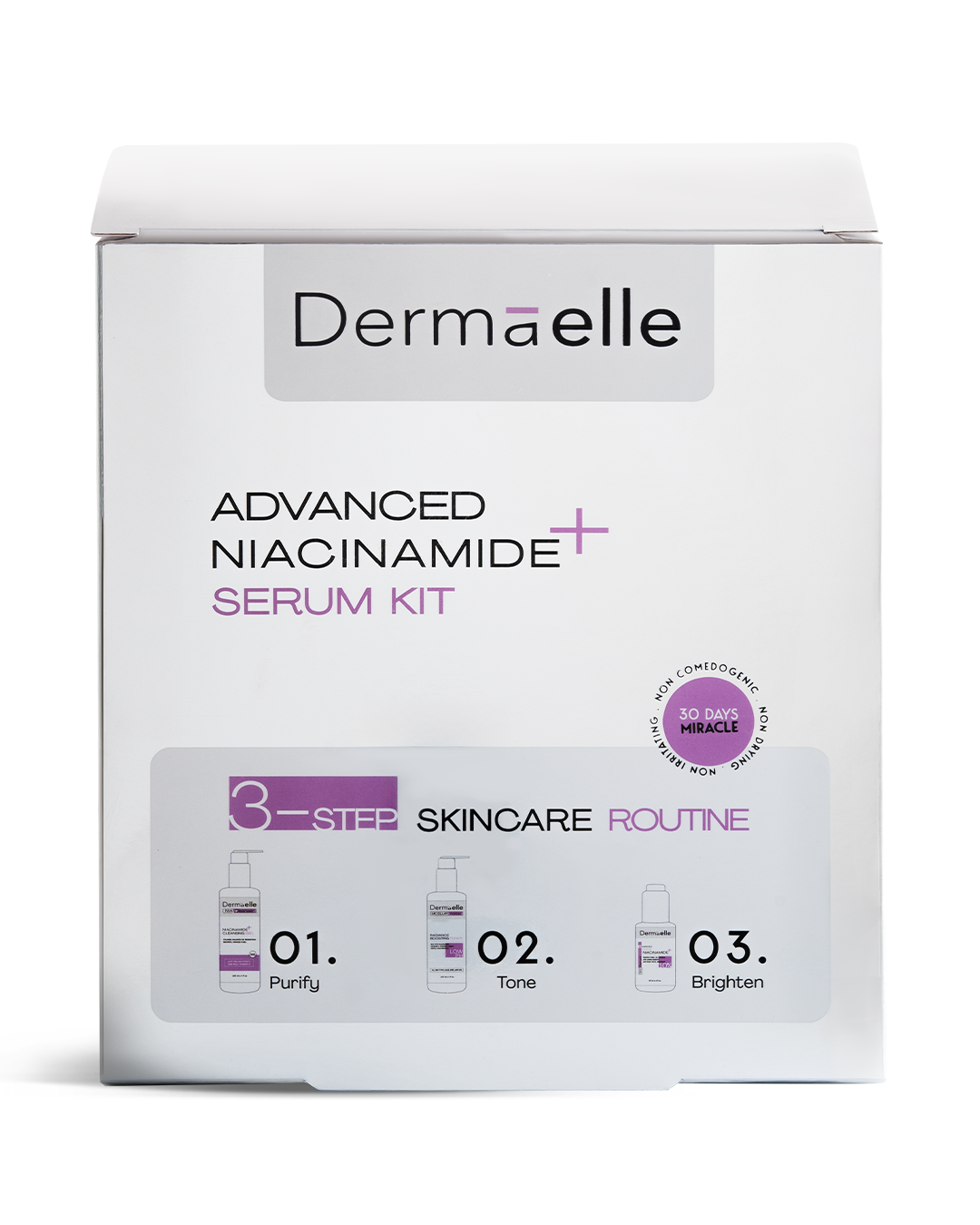 Oil Control & Pore Refining Niacinamide Routine Kit