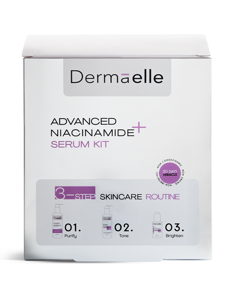 Oil Control & Pore Refining Niacinamide Routine Kit
